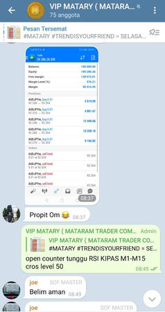 Profit